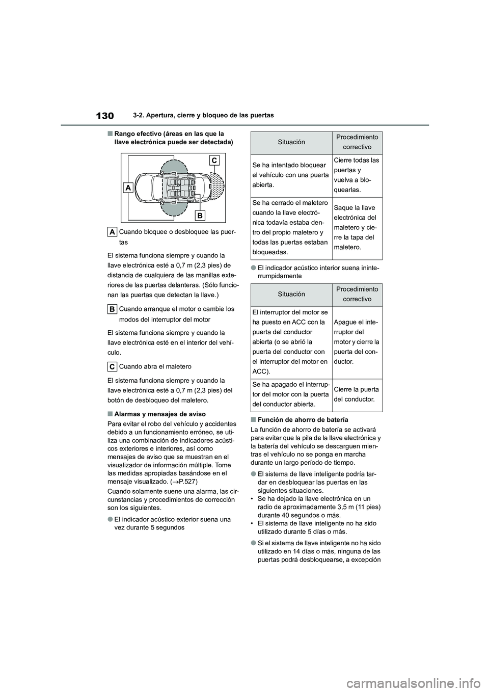 TOYOTA COROLLA 2023 Manual del propietario (in Spanish) 1303-2. Apertura, cierre y bloqueo de las puertas
■Rango efectivo (áreas en las que la llave electrónica puede ser detectada)
Cuando bloquee o desbloquee las puer-
tas
El sistema funciona siem TOYOTA COROLLA 2023 Manual del propietario (in Spanish) 1303-2. Apertura, cierre y bloqueo de las puertas
■Rango efectivo (áreas en las que la llave electrónica puede ser detectada)
Cuando bloquee o desbloquee las puer-
tas
El sistema funciona siem
