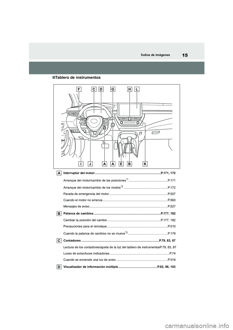 TOYOTA COROLLA 2023 Manual del propietario (in Spanish) 15Índice de imágenes
■Tablero de instrumentos
Interruptor del motor............................................................................P.171, 172
Arranque del motor/cambio de las posicion TOYOTA COROLLA 2023 Manual del propietario (in Spanish) 15Índice de imágenes
■Tablero de instrumentos
Interruptor del motor............................................................................P.171, 172
Arranque del motor/cambio de las posicion