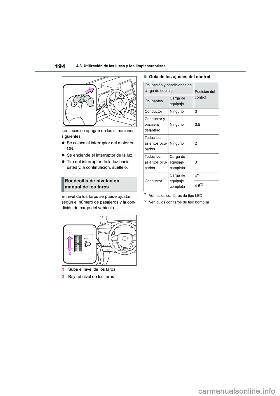 TOYOTA COROLLA 2023  Manual del propietario (in Spanish) 1944-3. Utilización de las luces y los limpiaparabrisas
Las luces se apagan en las situaciones  
siguientes. 
 Se coloca el interruptor del motor en  
ON. 
 Se enciende el interruptor de la luz