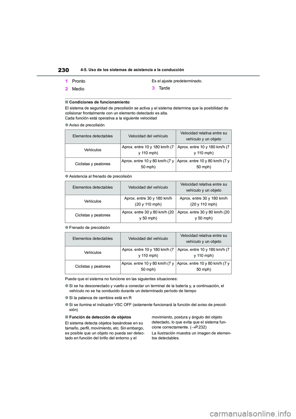 TOYOTA COROLLA 2023 Manual del propietario (in Spanish) 2304-5. Uso de los sistemas de asistencia a la conducción
1Pronto
2 Medio
Es el ajuste predeterminado.
3Ta r d e
■Condiciones de funcionamiento
El sistema de seguridad de precolisión se acti va TOYOTA COROLLA 2023 Manual del propietario (in Spanish) 2304-5. Uso de los sistemas de asistencia a la conducción
1Pronto
2 Medio
Es el ajuste predeterminado.
3Ta r d e
■Condiciones de funcionamiento
El sistema de seguridad de precolisión se acti va