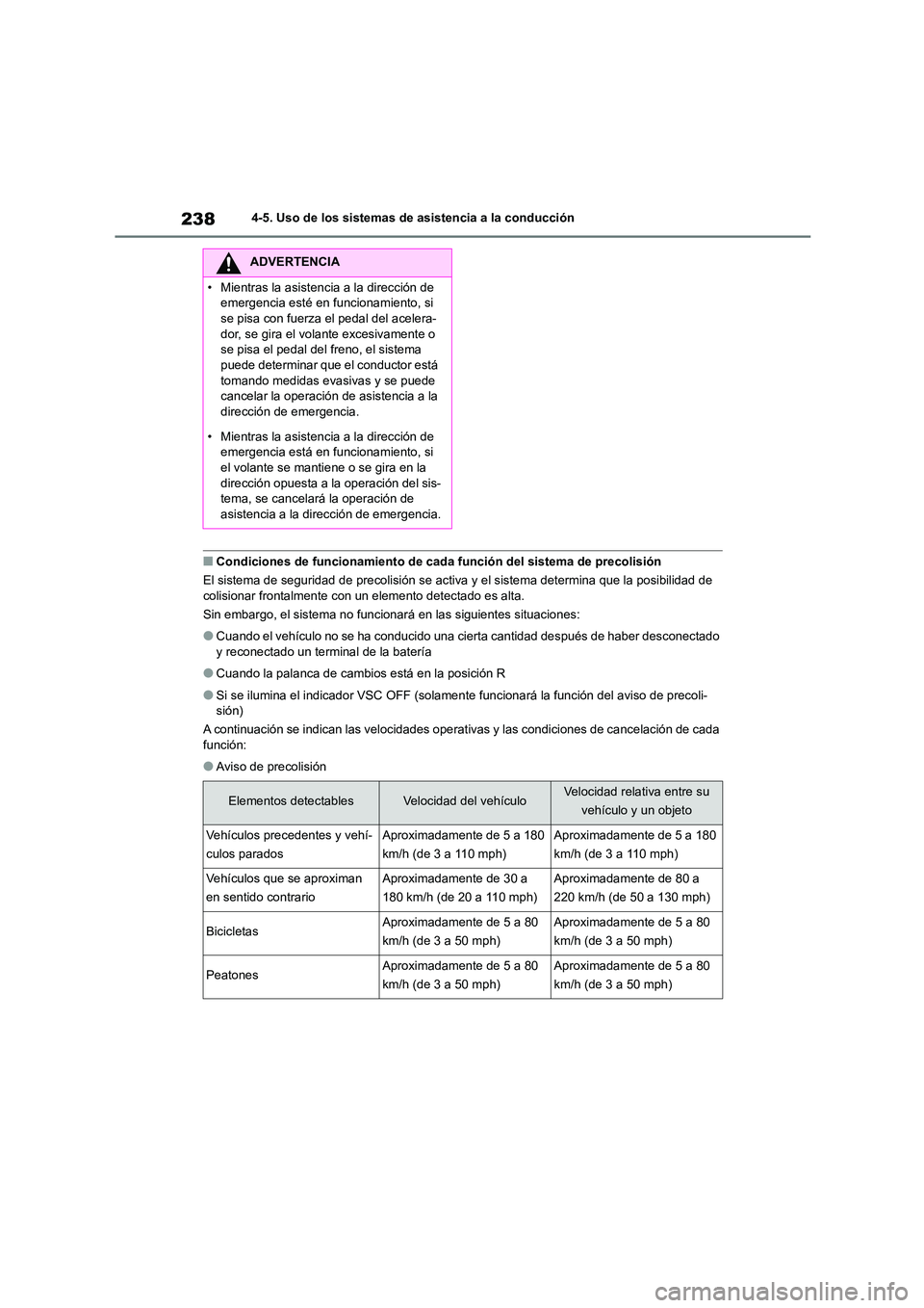 TOYOTA COROLLA 2023 Manual del propietario (in Spanish) 2384-5. Uso de los sistemas de asistencia a la conducción
■Condiciones de funcionamiento de cada función del sistema de precolisión
El sistema de seguridad de precolisión se acti va y el sistem TOYOTA COROLLA 2023 Manual del propietario (in Spanish) 2384-5. Uso de los sistemas de asistencia a la conducción
■Condiciones de funcionamiento de cada función del sistema de precolisión
El sistema de seguridad de precolisión se acti va y el sistem