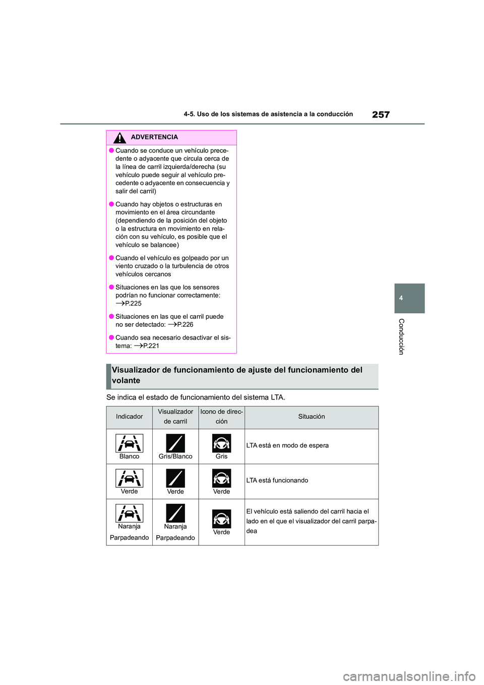 TOYOTA COROLLA 2023  Manual del propietario (in Spanish) 257
4 
4-5. Uso de los sistemas de asistencia a la conducción
Conducción
Se indica el estado de funcionamiento del sistema LTA.
ADVERTENCIA
●Cuando se conduce un vehículo prece- 
dente o adyacent