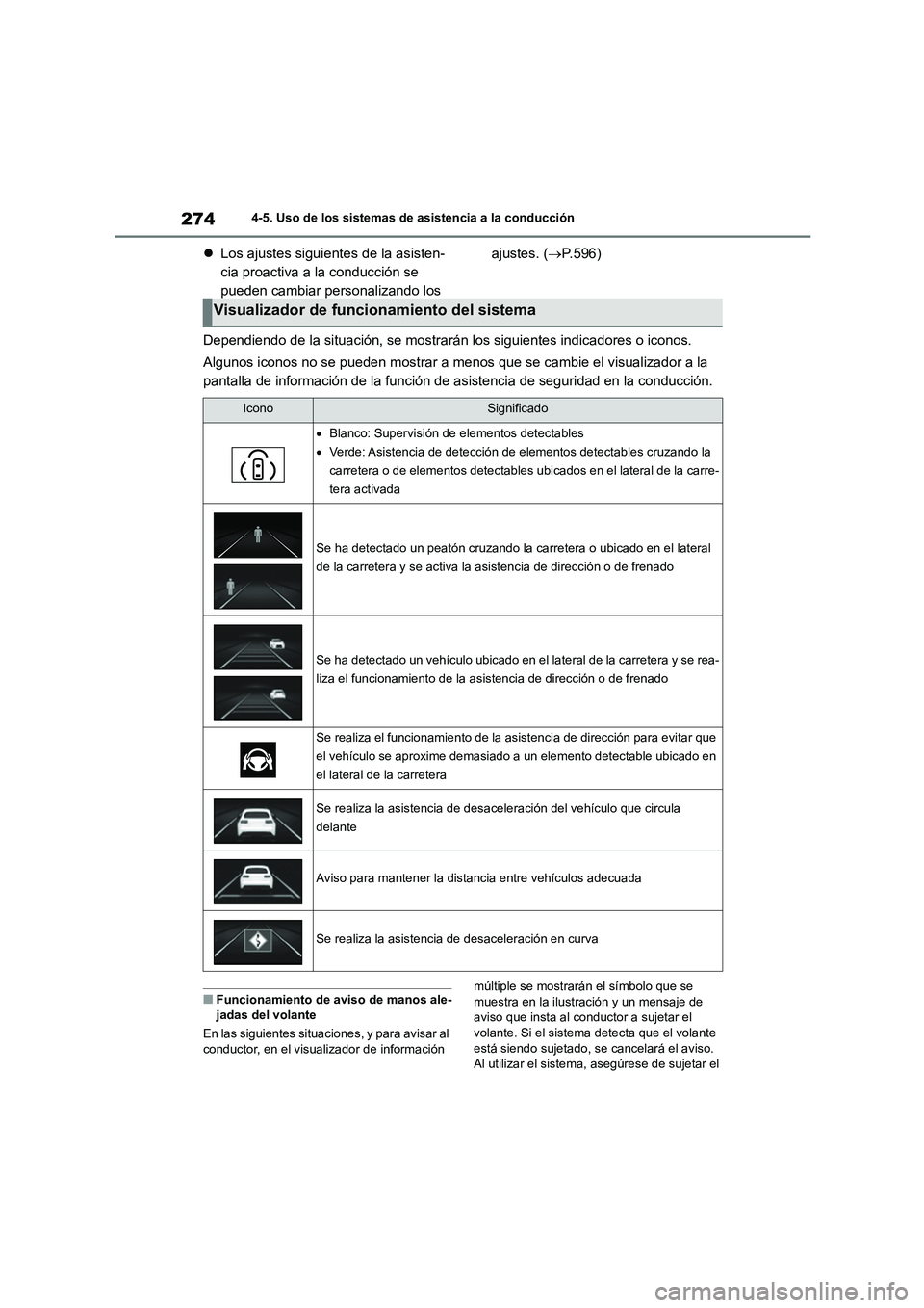 TOYOTA COROLLA 2023 Manual del propietario (in Spanish) 2744-5. Uso de los sistemas de asistencia a la conducción
Los ajustes siguientes de la asisten-
cia proactiva a la conducción se
pueden cambiar personalizando los
ajustes. ( P.596)
Depend TOYOTA COROLLA 2023 Manual del propietario (in Spanish) 2744-5. Uso de los sistemas de asistencia a la conducción
Los ajustes siguientes de la asisten-
cia proactiva a la conducción se
pueden cambiar personalizando los
ajustes. ( P.596)
Depend