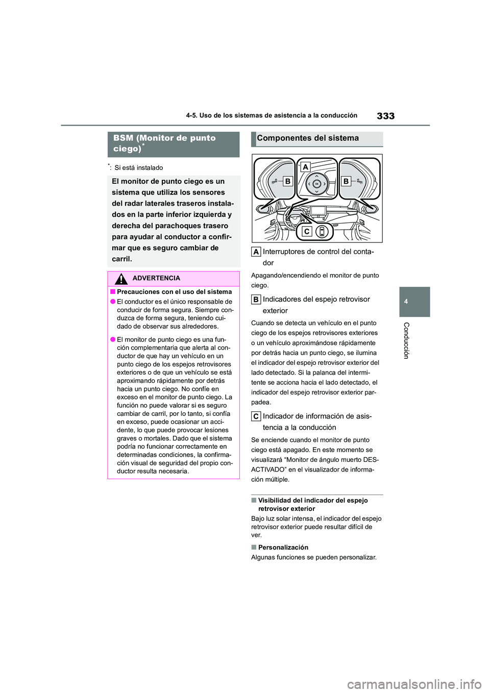 TOYOTA COROLLA 2023  Manual del propietario (in Spanish) 333
4 
4-5. Uso de los sistemas de asistencia a la conducción
Conducción
*: Si está instalado
Interruptores de control del conta- 
dor
Apagando/encendiendo el monitor de punto  
ciego.
Indicadores 