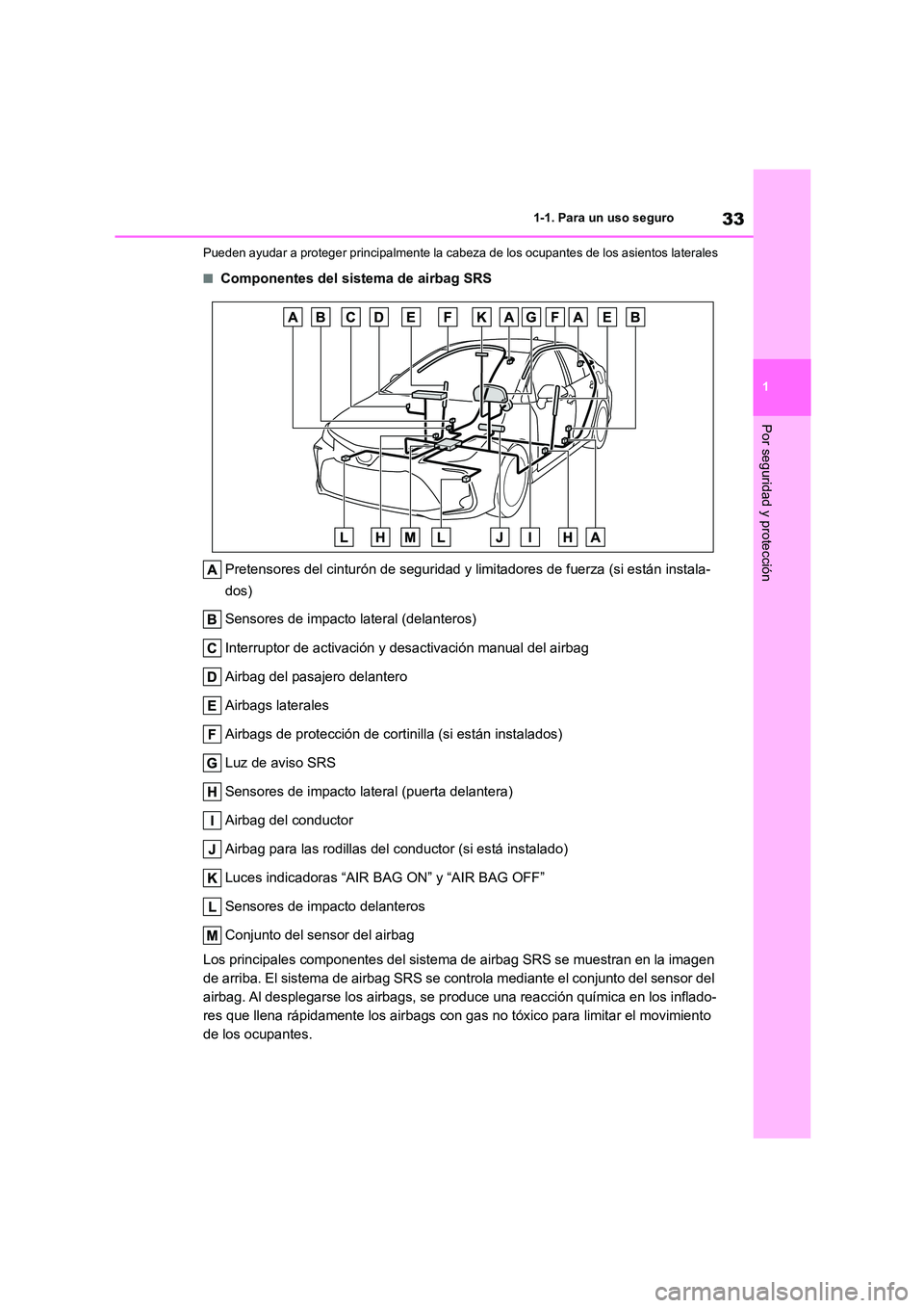 TOYOTA COROLLA 2023 Manual del propietario (in Spanish) 33
1
1-1. Para un uso seguro
Por seguridad y protección
Pueden ayudar a proteger principalmente la cabez a de los ocupantes de los asientos laterales
■Componentes del sistema de airbag SRS
Preten TOYOTA COROLLA 2023 Manual del propietario (in Spanish) 33
1
1-1. Para un uso seguro
Por seguridad y protección
Pueden ayudar a proteger principalmente la cabez a de los ocupantes de los asientos laterales
■Componentes del sistema de airbag SRS
Preten