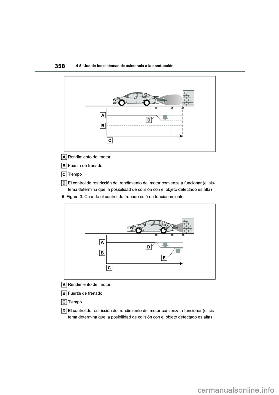 TOYOTA COROLLA 2023 Manual del propietario (in Spanish) 3584-5. Uso de los sistemas de asistencia a la conducción
Rendimiento del motor
Fuerza de frenado
Tiempo
El control de restricción del rendimiento del motor comienza a funcionar (el sis-
tema det TOYOTA COROLLA 2023 Manual del propietario (in Spanish) 3584-5. Uso de los sistemas de asistencia a la conducción
Rendimiento del motor
Fuerza de frenado
Tiempo
El control de restricción del rendimiento del motor comienza a funcionar (el sis-
tema det