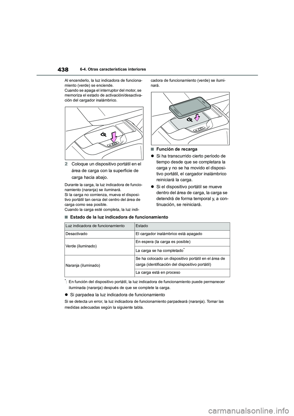 TOYOTA COROLLA 2023 Manual del propietario (in Spanish) 4386-4. Otras características interiores
Al encenderlo, la luz indicadora de funciona- miento (verde) se enciende.
Cuando se apaga el interruptor del motor, se
memoriza el estado de activación/ TOYOTA COROLLA 2023 Manual del propietario (in Spanish) 4386-4. Otras características interiores
Al encenderlo, la luz indicadora de funciona- miento (verde) se enciende.
Cuando se apaga el interruptor del motor, se
memoriza el estado de activación/