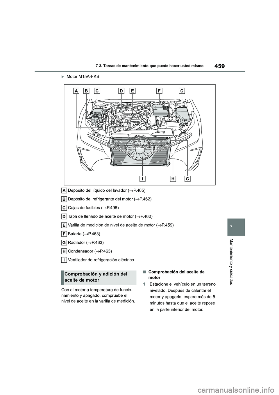 TOYOTA COROLLA 2023 Manual del propietario (in Spanish) 459
7
7-3. Tareas de mantenimiento que puede hacer usted mismo
Mantenimiento y cuidados
Motor M15A-FKS
Depósito del líquido del lavador ( P.465)
Depósito del refrigerante del motor ( P. TOYOTA COROLLA 2023 Manual del propietario (in Spanish) 459
7
7-3. Tareas de mantenimiento que puede hacer usted mismo
Mantenimiento y cuidados
Motor M15A-FKS
Depósito del líquido del lavador ( P.465)
Depósito del refrigerante del motor ( P.