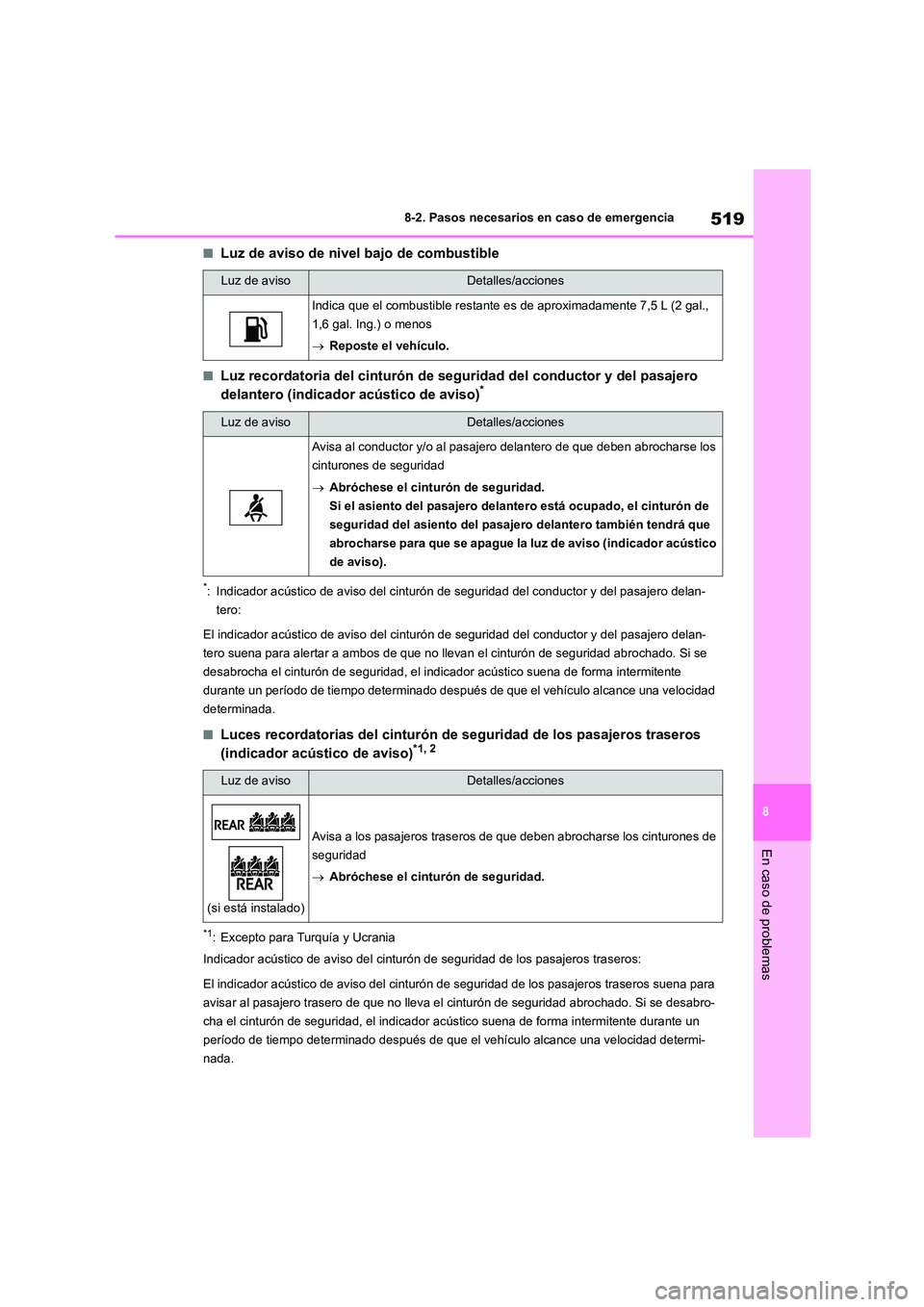 TOYOTA COROLLA 2023 Manual del propietario (in Spanish) 519
8
8-2. Pasos necesarios en caso de emergencia
En caso de problemas
■Luz de aviso de nivel bajo de combustible
■Luz recordatoria del cinturón de seguridad del conductor y del pasajero
delan TOYOTA COROLLA 2023 Manual del propietario (in Spanish) 519
8
8-2. Pasos necesarios en caso de emergencia
En caso de problemas
■Luz de aviso de nivel bajo de combustible
■Luz recordatoria del cinturón de seguridad del conductor y del pasajero
delan