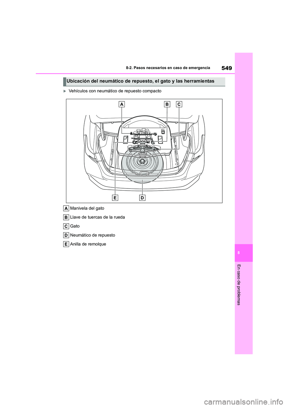 TOYOTA COROLLA 2023  Manual del propietario (in Spanish) 549
8 
8-2. Pasos necesarios en caso de emergencia
En caso de problemas
Vehículos con neumático de repuesto compacto 
Manivela del gato 
Llave de tuercas de la rueda
Gato 
Neumático de repuesto 