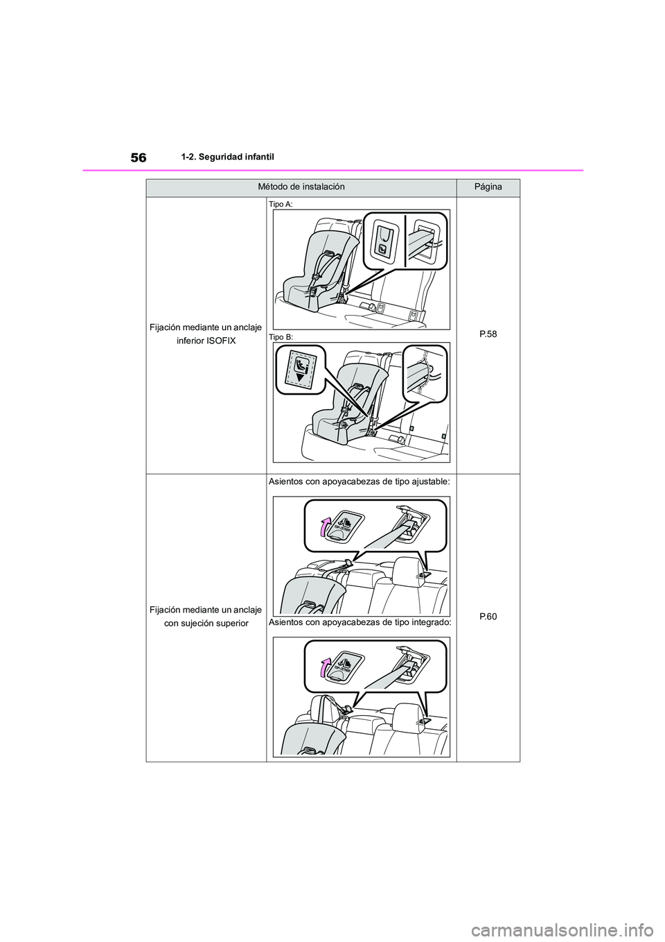 TOYOTA COROLLA 2023  Manual del propietario (in Spanish) 561-2. Seguridad infantil
Fijación mediante un anclaje  
inferior ISOFIX
Tipo A: 
Tipo B:P. 5 8
Fijación mediante un anclaje  
con sujeción superior
Asientos con apoyacabezas  de tipo ajustable: 
A