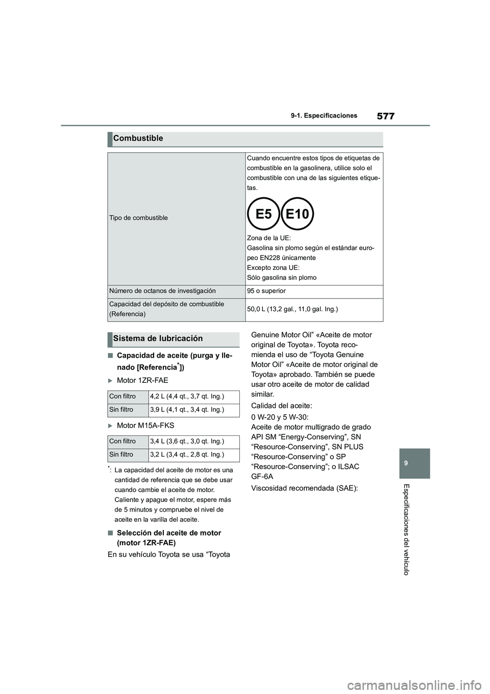 TOYOTA COROLLA 2023  Manual del propietario (in Spanish) 577
9 
9-1. Especificaciones
Especificaciones del vehículo
■Capacidad de aceite (purga y lle- 
nado [Referencia*])
Motor 1ZR-FAE
Motor M15A-FKS
*: La capacidad del aceite de motor es una  
ca