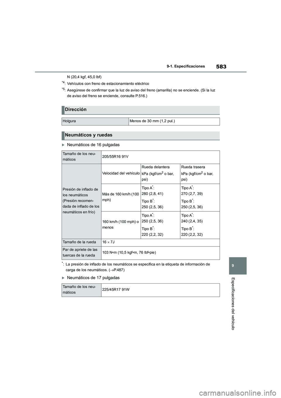 TOYOTA COROLLA 2023  Manual del propietario (in Spanish) 583
9 
9-1. Especificaciones
Especificaciones del vehículo
N (20,4 kgf, 45,0 lbf)
*4: Vehículos con freno de estacionamiento eléctrico
*5: Asegúrese de confirmar que la luz de aviso del freno (ama