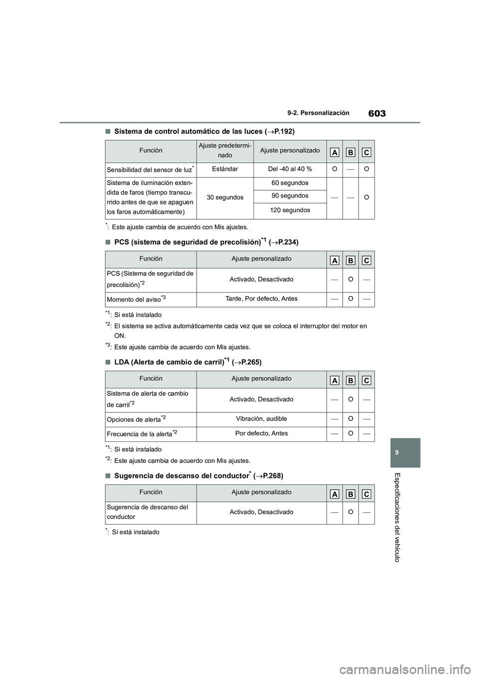 TOYOTA COROLLA 2023  Manual del propietario (in Spanish) 603
9 
9-2. Personalización
Especificaciones del vehículo
■Sistema de control automático de las luces ( P.192)
*: Este ajuste cambia de acuerdo con Mis ajustes.
■PCS (sistema de seguridad de