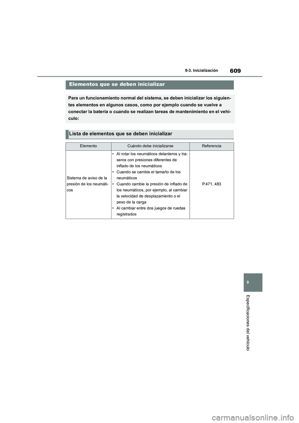 TOYOTA COROLLA 2023 Manual del propietario (in Spanish) 609
9
9-3. Inicialización
Especificaciones del vehículo
9-3.InicializaciónElementos que se deben inicializar
Para un funcionamiento normal del sistema, se deben inicializar los siguien-
tes eleme TOYOTA COROLLA 2023 Manual del propietario (in Spanish) 609
9
9-3. Inicialización
Especificaciones del vehículo
9-3.InicializaciónElementos que se deben inicializar
Para un funcionamiento normal del sistema, se deben inicializar los siguien-
tes eleme