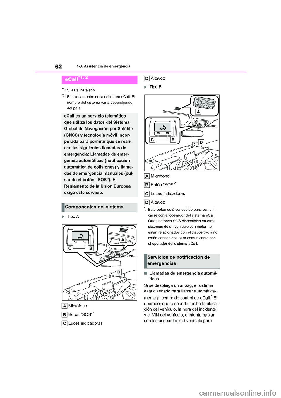TOYOTA COROLLA 2023 Manual del propietario (in Spanish) 621-3. Asistencia de emergencia
1-3.Asistencia de emergencia
*1: Si está instalado
*2: Funciona dentro de la cobertura eCall. El
nombre del sistema varía dependiendo
del país.
Tipo A
Micróf TOYOTA COROLLA 2023 Manual del propietario (in Spanish) 621-3. Asistencia de emergencia
1-3.Asistencia de emergencia
*1: Si está instalado
*2: Funciona dentro de la cobertura eCall. El
nombre del sistema varía dependiendo
del país.
Tipo A
Micróf