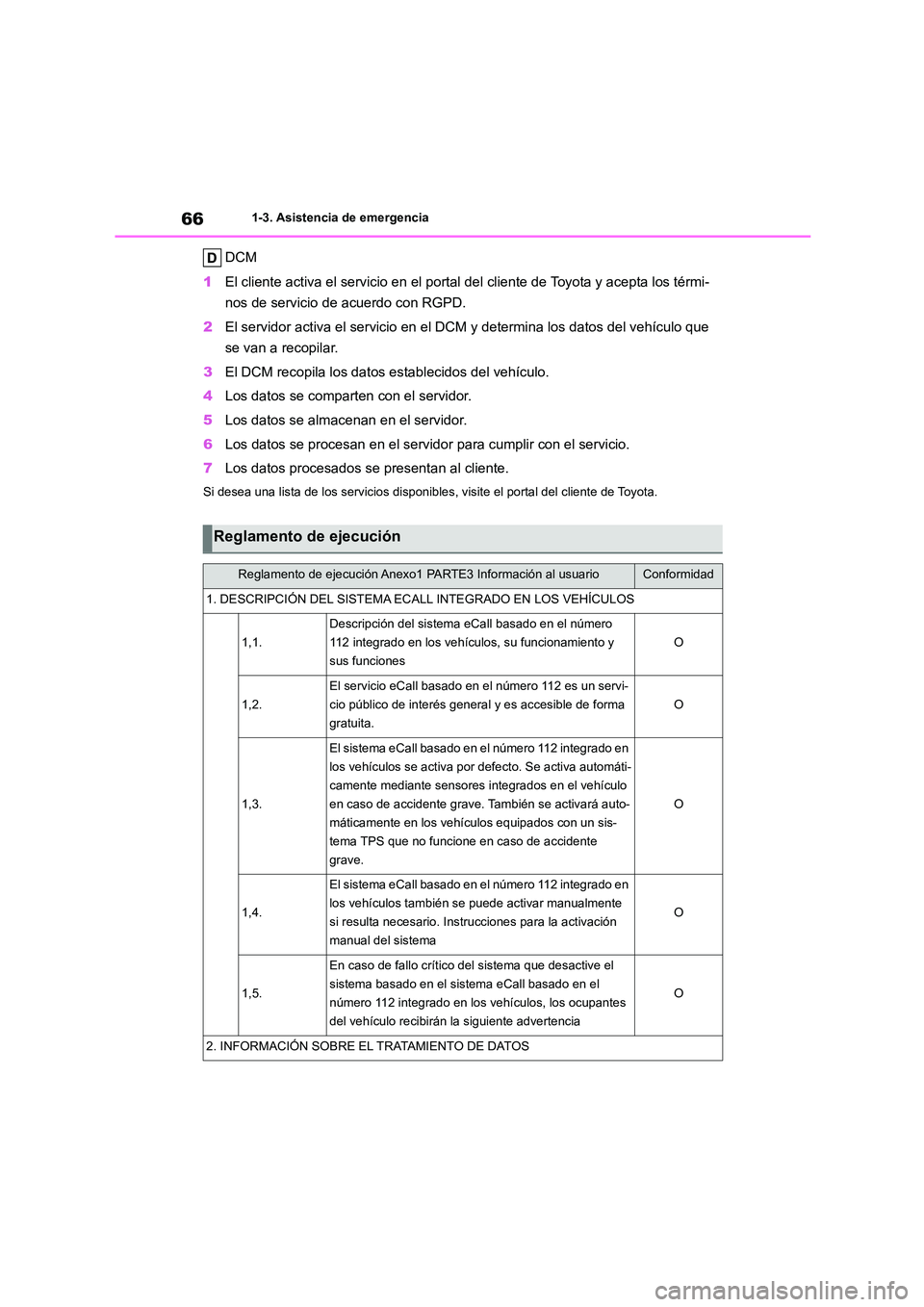 TOYOTA COROLLA 2023  Manual del propietario (in Spanish) 661-3. Asistencia de emergencia
DCM 
1 El cliente activa el servicio en el portal del cliente de Toyota y acepta los térmi- 
nos de servicio de acuerdo con RGPD. 
2 El servidor activa el servicio en 