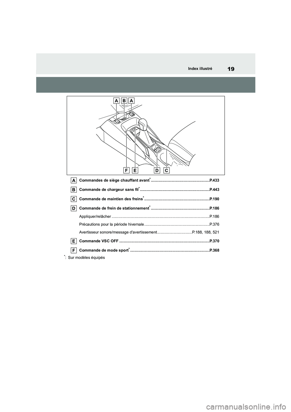 TOYOTA COROLLA 2023 Manuel du propriétaire (in French) 19Index illustré
Commandes de siège chauffant avant*......................................................P.433
Commande de chargeur sans fil*....................................................... TOYOTA COROLLA 2023 Manuel du propriétaire (in French) 19Index illustré
Commandes de siège chauffant avant*......................................................P.433
Commande de chargeur sans fil*.......................................................