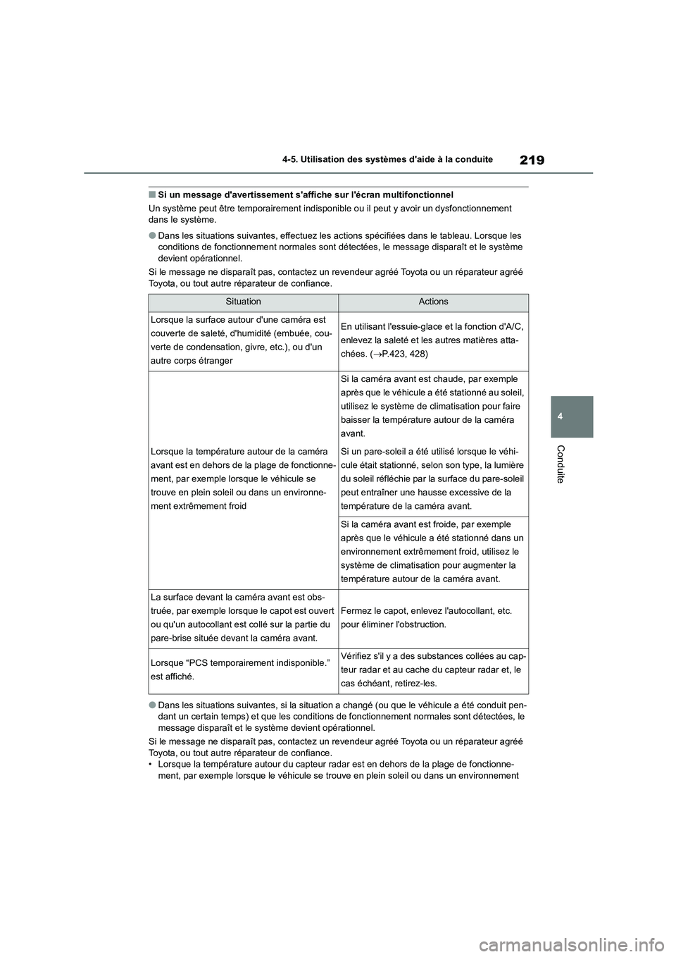 TOYOTA COROLLA 2023 Manuel du propriétaire (in French) 219
4
4-5. Utilisation des systèmes daide à la conduite
Conduite
■Si un message davertissement saffiche sur lécran multifonctionnel
Un système peut être temporairement indis ponible ou il TOYOTA COROLLA 2023 Manuel du propriétaire (in French) 219
4
4-5. Utilisation des systèmes daide à la conduite
Conduite
■Si un message davertissement saffiche sur lécran multifonctionnel
Un système peut être temporairement indis ponible ou il