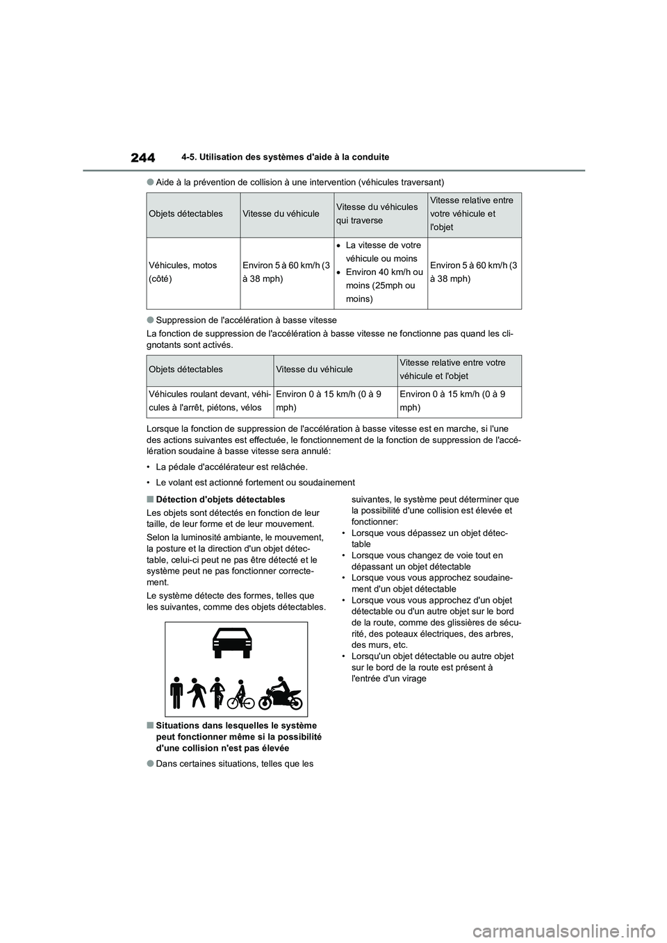 TOYOTA COROLLA 2023 Manuel du propriétaire (in French) 2444-5. Utilisation des systèmes daide à la conduite
●Aide à la prévention de collision à une intervention (véhicules traversant)
●Suppression de laccélération à basse vitesse
La fonct TOYOTA COROLLA 2023 Manuel du propriétaire (in French) 2444-5. Utilisation des systèmes daide à la conduite
●Aide à la prévention de collision à une intervention (véhicules traversant)
●Suppression de laccélération à basse vitesse
La fonct