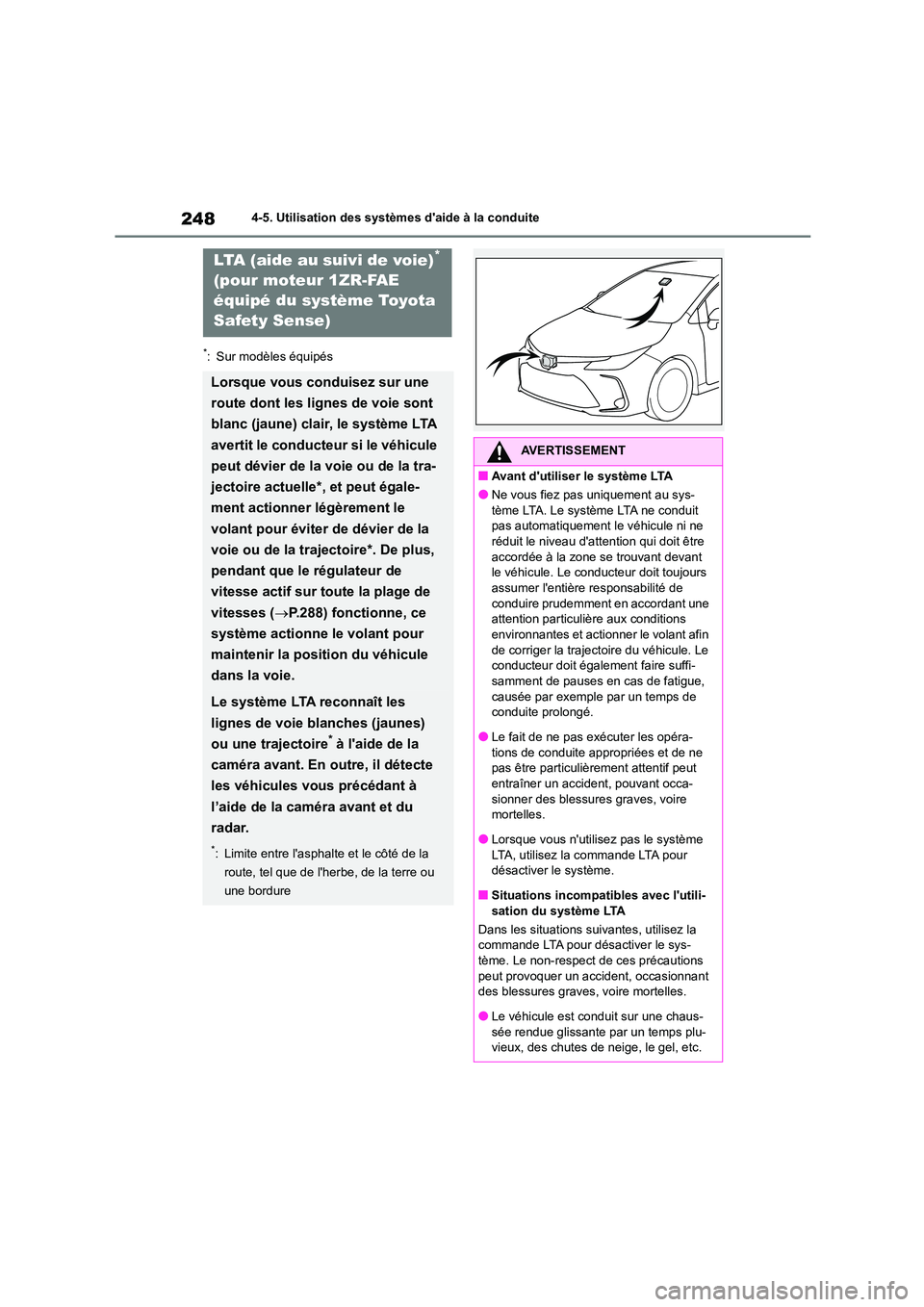 TOYOTA COROLLA 2023 Manuel du propriétaire (in French) 2484-5. Utilisation des systèmes daide à la conduite
*: Sur modèles équipés
LTA (aide au suivi de voie)*
(pour moteur 1ZR-FAE
équipé du système Toyota
Safety Sense)
Lorsque vous conduise TOYOTA COROLLA 2023 Manuel du propriétaire (in French) 2484-5. Utilisation des systèmes daide à la conduite
*: Sur modèles équipés
LTA (aide au suivi de voie)*
(pour moteur 1ZR-FAE
équipé du système Toyota
Safety Sense)
Lorsque vous conduise