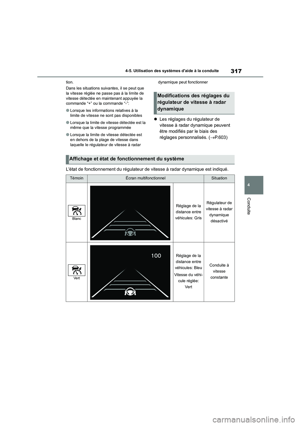 TOYOTA COROLLA 2023  Manuel du propriétaire (in French) 317
4 
4-5. Utilisation des systèmes daide à la conduite
Conduite
tion. 
Dans les situations suivantes, il se peut que  la vitesse réglée ne passe pas à la limite de  
vitesse détectée en main