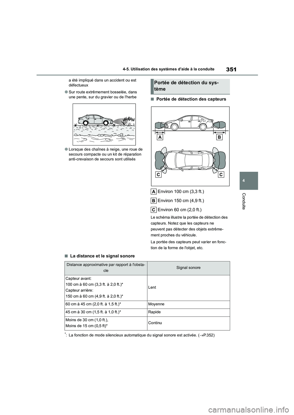 TOYOTA COROLLA 2023 Manuel du propriétaire (in French) 351
4
4-5. Utilisation des systèmes daide à la conduite
Conduite
a été impliqué dans un accident ou est défectueux
●Sur route extrêmement bosselée, dans une pente, sur du gravier ou de l TOYOTA COROLLA 2023 Manuel du propriétaire (in French) 351
4
4-5. Utilisation des systèmes daide à la conduite
Conduite
a été impliqué dans un accident ou est défectueux
●Sur route extrêmement bosselée, dans une pente, sur du gravier ou de l