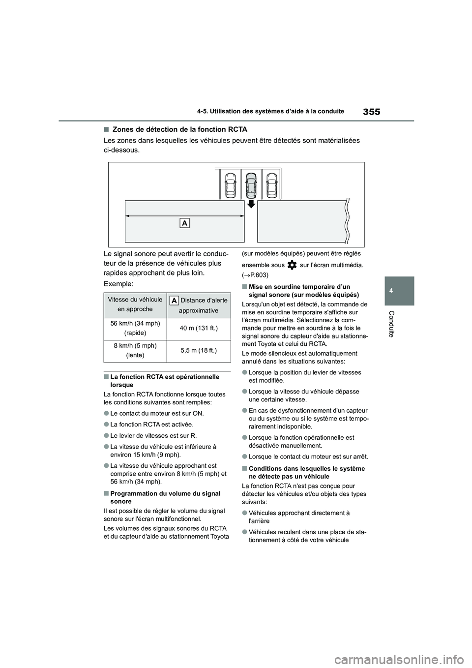 TOYOTA COROLLA 2023 Manuel du propriétaire (in French) 355
4
4-5. Utilisation des systèmes daide à la conduite
Conduite
■Zones de détection de la fonction RCTA
Les zones dans lesquelles les véhicules peuvent être détectés sont matérialisées TOYOTA COROLLA 2023 Manuel du propriétaire (in French) 355
4
4-5. Utilisation des systèmes daide à la conduite
Conduite
■Zones de détection de la fonction RCTA
Les zones dans lesquelles les véhicules peuvent être détectés sont matérialisées