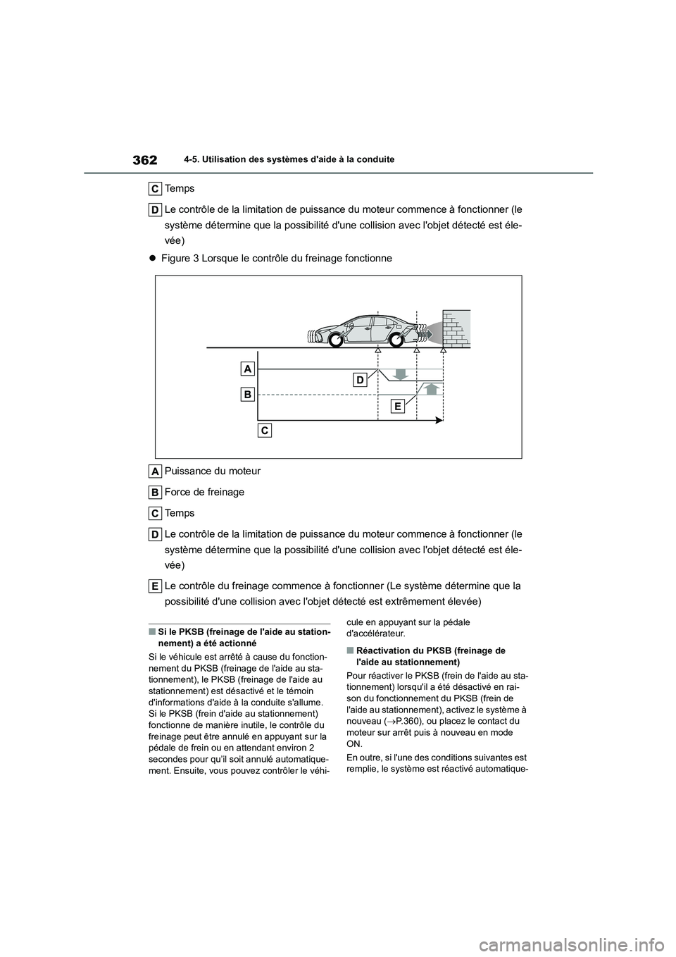 TOYOTA COROLLA 2023 Manuel du propriétaire (in French) 3624-5. Utilisation des systèmes daide à la conduite
Te m p s
Le contrôle de la limitation de puissance du moteur commence à fonctionner (le
système détermine que la possibilité dune colli TOYOTA COROLLA 2023 Manuel du propriétaire (in French) 3624-5. Utilisation des systèmes daide à la conduite
Te m p s
Le contrôle de la limitation de puissance du moteur commence à fonctionner (le
système détermine que la possibilité dune colli