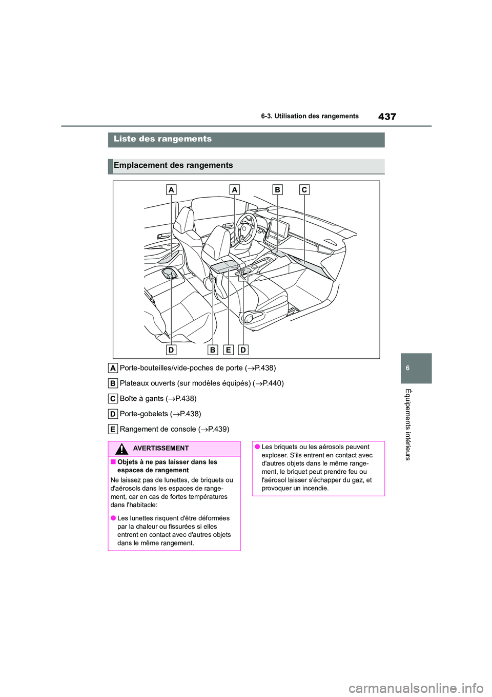 TOYOTA COROLLA 2023 Manuel du propriétaire (in French) 437
6
6-3. Utilisation des rangements
Équipements intérieurs
6-3.Utilisation des rangements
Porte-bouteilles/vide-poches de porte ( P.438)
Plateaux ouverts (sur modèles équipés) ( P.440) TOYOTA COROLLA 2023 Manuel du propriétaire (in French) 437
6
6-3. Utilisation des rangements
Équipements intérieurs
6-3.Utilisation des rangements
Porte-bouteilles/vide-poches de porte ( P.438)
Plateaux ouverts (sur modèles équipés) ( P.440)