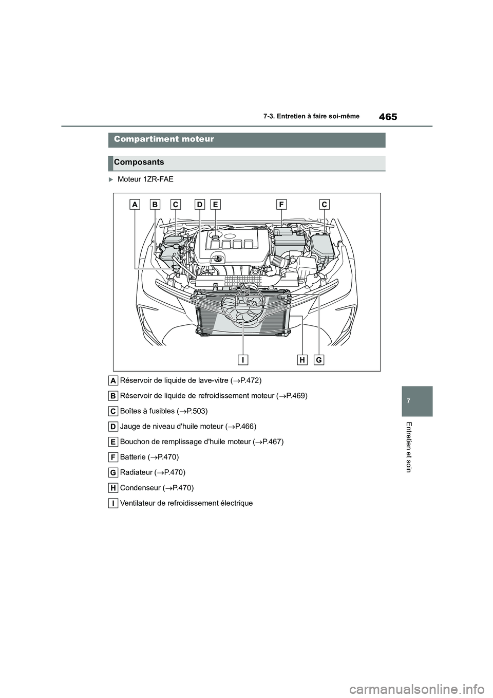 TOYOTA COROLLA 2023 Manuel du propriétaire (in French) 465
7
7-3. Entretien à faire soi-même
Entretien et soin
Moteur 1ZR-FAE
Réservoir de liquide de lave-vitre ( P.472)
Réservoir de liquide de refroidissement moteur ( P.469)
Boîtes à f TOYOTA COROLLA 2023 Manuel du propriétaire (in French) 465
7
7-3. Entretien à faire soi-même
Entretien et soin
Moteur 1ZR-FAE
Réservoir de liquide de lave-vitre ( P.472)
Réservoir de liquide de refroidissement moteur ( P.469)
Boîtes à f