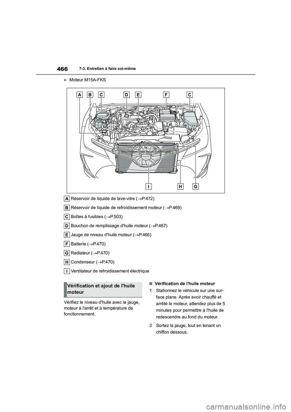 TOYOTA COROLLA 2023 Manuel du propriétaire (in French) 4667-3. Entretien à faire soi-même
Moteur M15A-FKS
Réservoir de liquide de lave-vitre ( P.472)
Réservoir de liquide de refroidissement moteur ( P.469)
Boîtes à fusibles ( P.503)
TOYOTA COROLLA 2023 Manuel du propriétaire (in French) 4667-3. Entretien à faire soi-même
Moteur M15A-FKS
Réservoir de liquide de lave-vitre ( P.472)
Réservoir de liquide de refroidissement moteur ( P.469)
Boîtes à fusibles ( P.503)