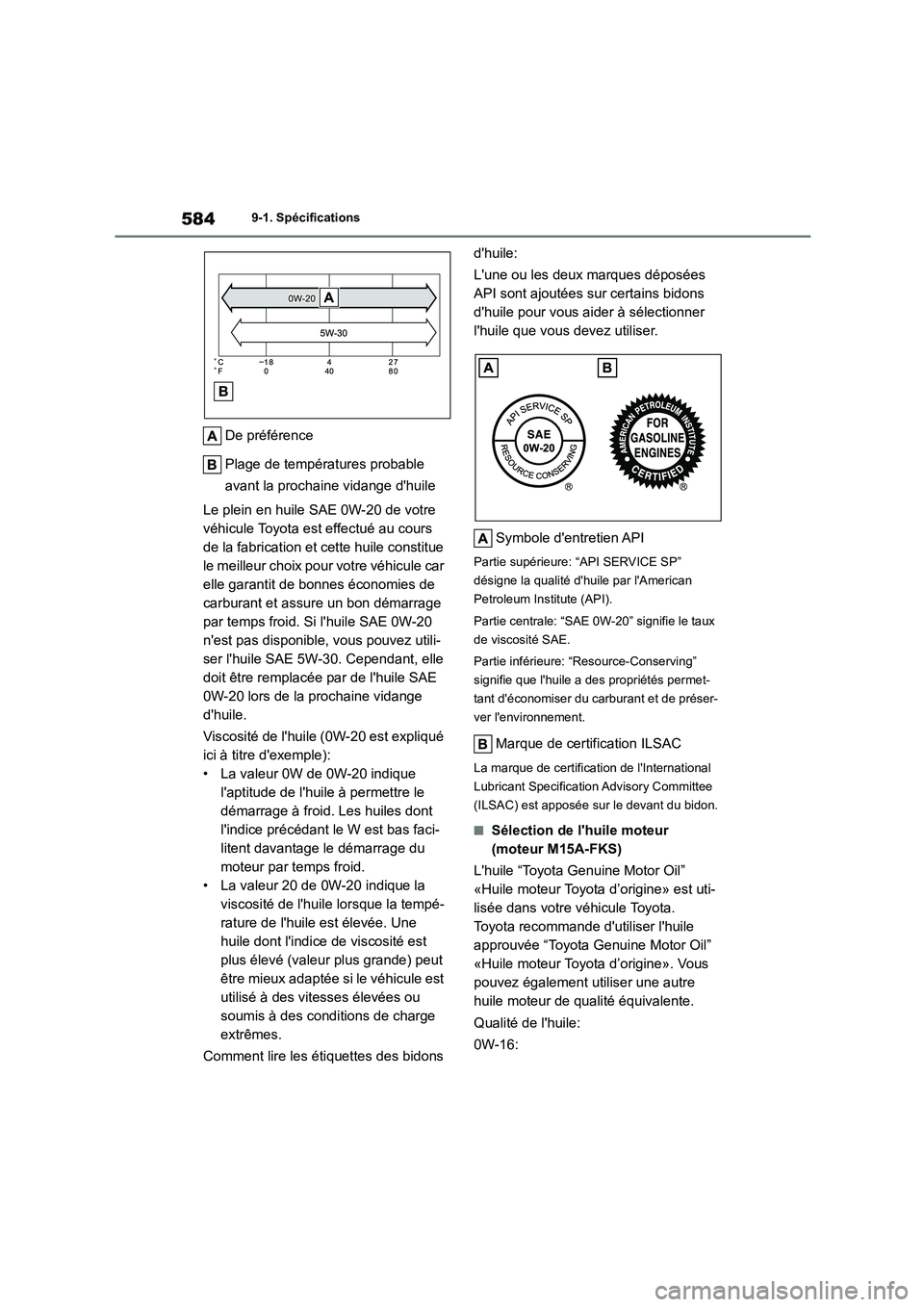 TOYOTA COROLLA 2023 Manuel du propriétaire (in French) 5849-1. Spécifications
De préférence
Plage de températures probable
avant la prochaine vidange dhuile
Le plein en huile SAE 0W-20 de votre
véhicule Toyota est effectué au cours
de la fab TOYOTA COROLLA 2023 Manuel du propriétaire (in French) 5849-1. Spécifications
De préférence
Plage de températures probable
avant la prochaine vidange dhuile
Le plein en huile SAE 0W-20 de votre
véhicule Toyota est effectué au cours
de la fab