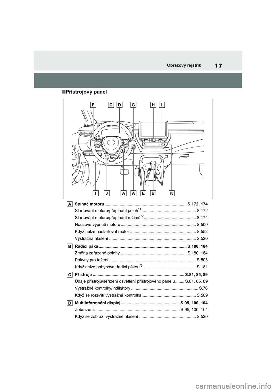 TOYOTA COROLLA 2023 Návod na použití (in Czech) 17Obrazový rejstřík
■Přístrojový panel
Spínač motoru ....................................................................... S.172, 174
Startování motoru/přepínání poloh*1............ TOYOTA COROLLA 2023 Návod na použití (in Czech) 17Obrazový rejstřík
■Přístrojový panel
Spínač motoru ....................................................................... S.172, 174
Startování motoru/přepínání poloh*1............