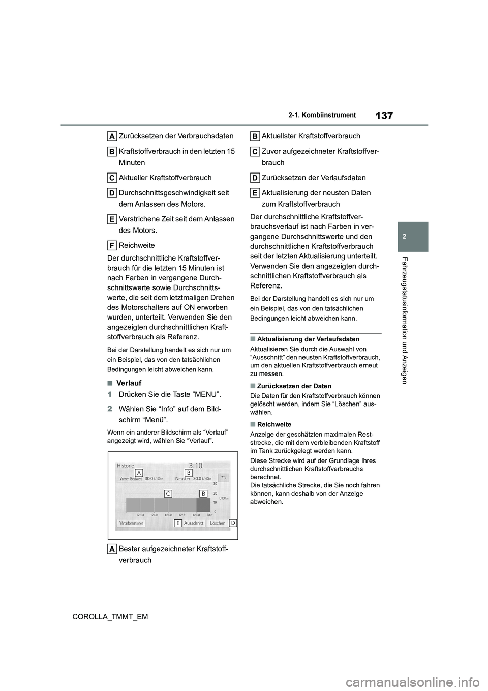 TOYOTA COROLLA 2020 Betriebsanleitungen (in German) 137
2
2-1. Kombiinstrument
Fahrzeugstatusinformation und Anzeigen
COROLLA_TMMT_EM
Zurücksetzen der Verbrauchsdaten
Kraftstoffverbrauch in den letzten 15
Minuten
Aktueller Kraftstoffverbrauch
D TOYOTA COROLLA 2020 Betriebsanleitungen (in German) 137
2
2-1. Kombiinstrument
Fahrzeugstatusinformation und Anzeigen
COROLLA_TMMT_EM
Zurücksetzen der Verbrauchsdaten
Kraftstoffverbrauch in den letzten 15
Minuten
Aktueller Kraftstoffverbrauch
D