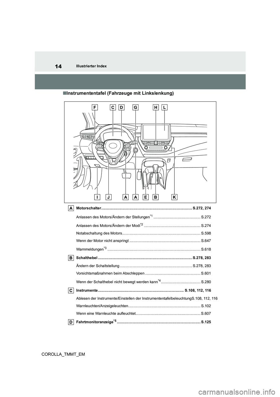 TOYOTA COROLLA 2020 Betriebsanleitungen (in German) 14Illustrierter Index
COROLLA_TMMT_EM
■Instrumententafel (Fahrzeuge mit Linkslenkung)
Motorschalter....................................................................................... S.272, 274 TOYOTA COROLLA 2020 Betriebsanleitungen (in German) 14Illustrierter Index
COROLLA_TMMT_EM
■Instrumententafel (Fahrzeuge mit Linkslenkung)
Motorschalter....................................................................................... S.272, 274