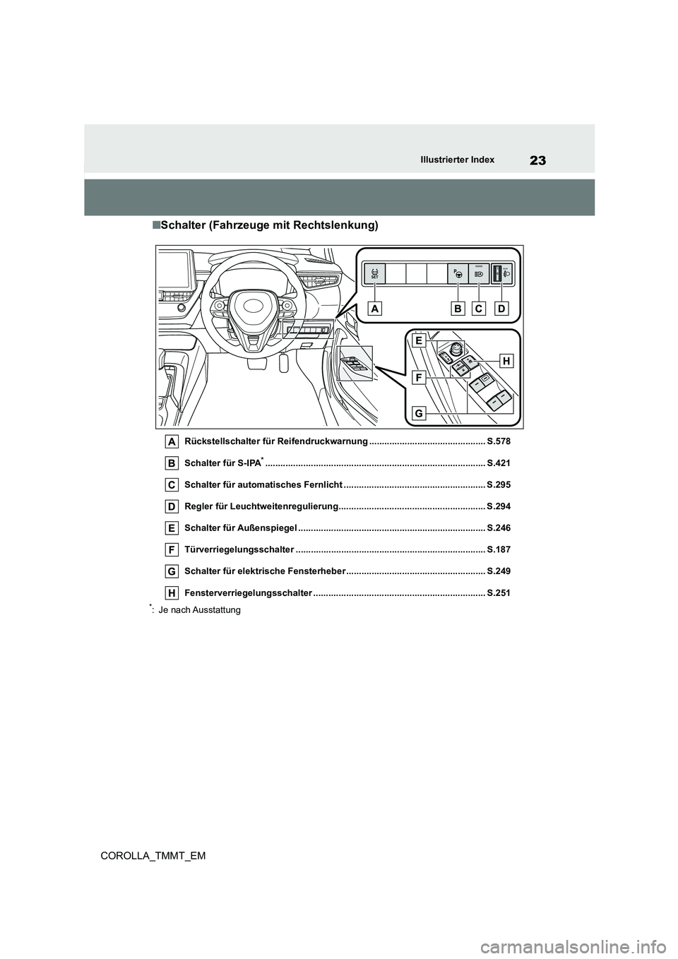 TOYOTA COROLLA 2020 Betriebsanleitungen (in German) 23Illustrierter Index
COROLLA_TMMT_EM
■Schalter (Fahrzeuge mit Rechtslenkung)
Rückstellschalter für Reifendruckwarnung .............................................. S.578
Schalter für S-IPA*... TOYOTA COROLLA 2020 Betriebsanleitungen (in German) 23Illustrierter Index
COROLLA_TMMT_EM
■Schalter (Fahrzeuge mit Rechtslenkung)
Rückstellschalter für Reifendruckwarnung .............................................. S.578
Schalter für S-IPA*...