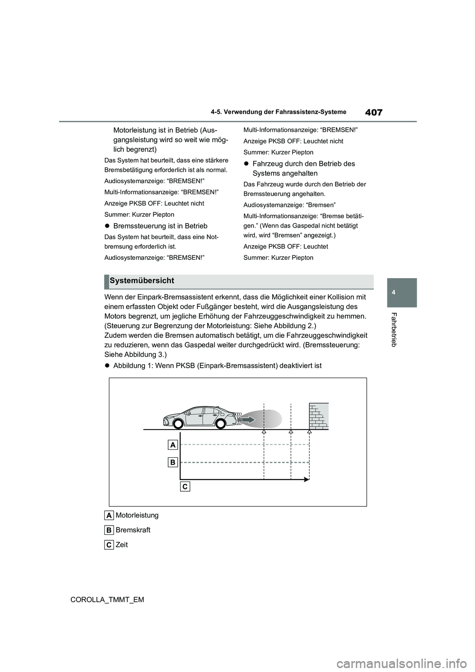 TOYOTA COROLLA 2020 Betriebsanleitungen (in German) 407
4
4-5. Verwendung der Fahrassistenz-Systeme
Fahrbetrieb
COROLLA_TMMT_EM
Motorleistung ist in Betrieb (Aus-
gangsleistung wird so weit wie mög-
lich begrenzt)
Das System hat beurteilt, dass ein TOYOTA COROLLA 2020 Betriebsanleitungen (in German) 407
4
4-5. Verwendung der Fahrassistenz-Systeme
Fahrbetrieb
COROLLA_TMMT_EM
Motorleistung ist in Betrieb (Aus-
gangsleistung wird so weit wie mög-
lich begrenzt)
Das System hat beurteilt, dass ein