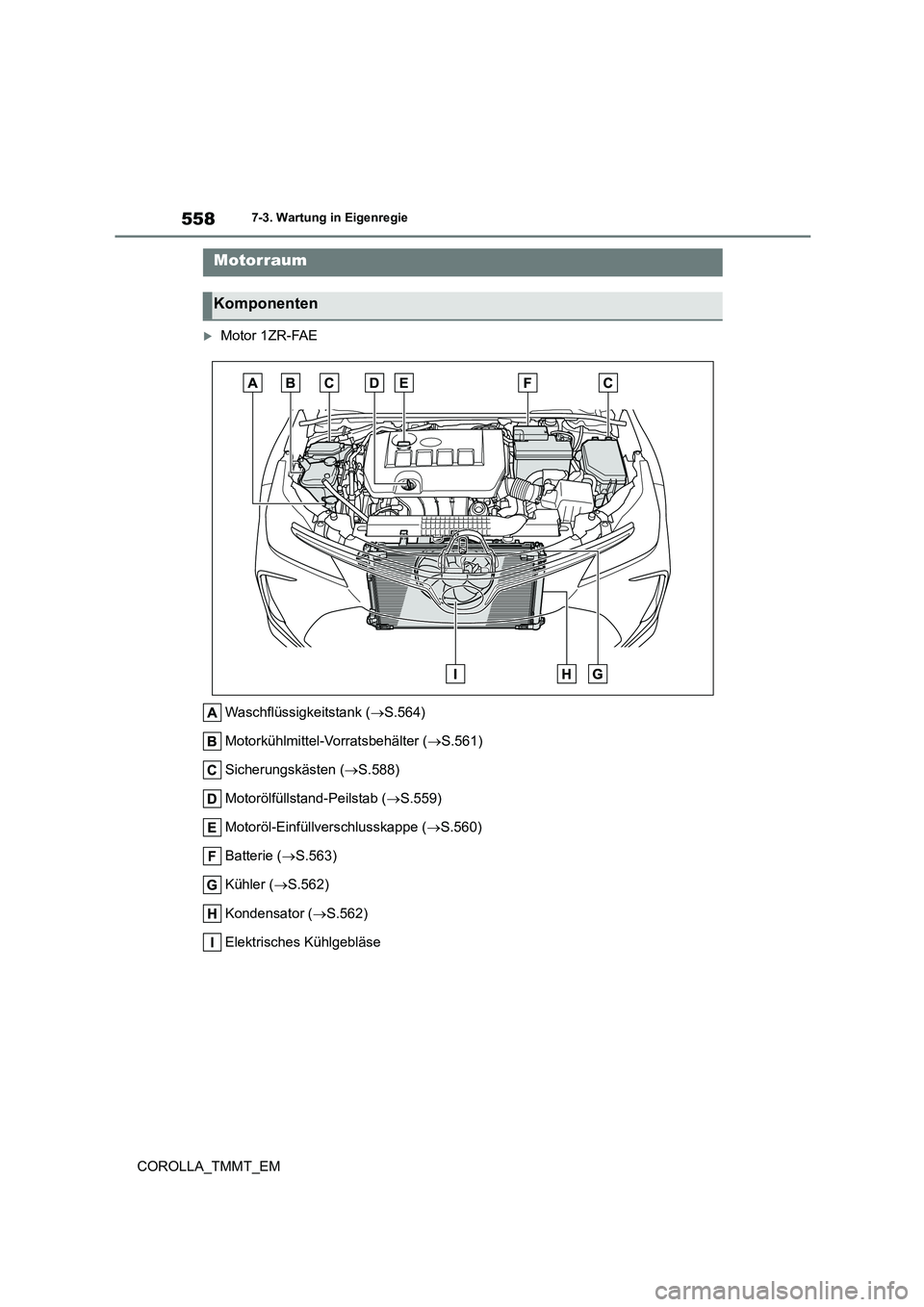 TOYOTA COROLLA 2021 Betriebsanleitungen (in German) 5587-3. Wartung in Eigenregie
COROLLA_TMMT_EM
Motor 1ZR-FAE
Waschflüssigkeitstank ( S.564)
Motorkühlmittel-Vorratsbehälter ( S.561)
Sicherungskästen ( S.588)
Motorölfüllstand-Pei TOYOTA COROLLA 2021 Betriebsanleitungen (in German) 5587-3. Wartung in Eigenregie
COROLLA_TMMT_EM
Motor 1ZR-FAE
Waschflüssigkeitstank ( S.564)
Motorkühlmittel-Vorratsbehälter ( S.561)
Sicherungskästen ( S.588)
Motorölfüllstand-Pei