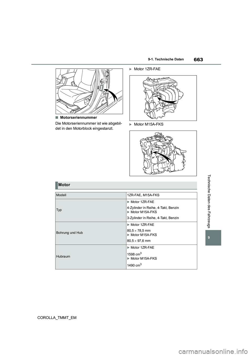TOYOTA COROLLA 2021 Betriebsanleitungen (in German) 663
9
9-1. Technische Daten
COROLLA_TMMT_EM
Technische Daten des Fahrzeugs
■Motorseriennummer
Die Motorseriennummer ist wie abgebil-
det in den Motorblock eingestanzt.
Motor 1ZR-FAE
Motor M TOYOTA COROLLA 2021 Betriebsanleitungen (in German) 663
9
9-1. Technische Daten
COROLLA_TMMT_EM
Technische Daten des Fahrzeugs
■Motorseriennummer
Die Motorseriennummer ist wie abgebil-
det in den Motorblock eingestanzt.
Motor 1ZR-FAE
Motor M