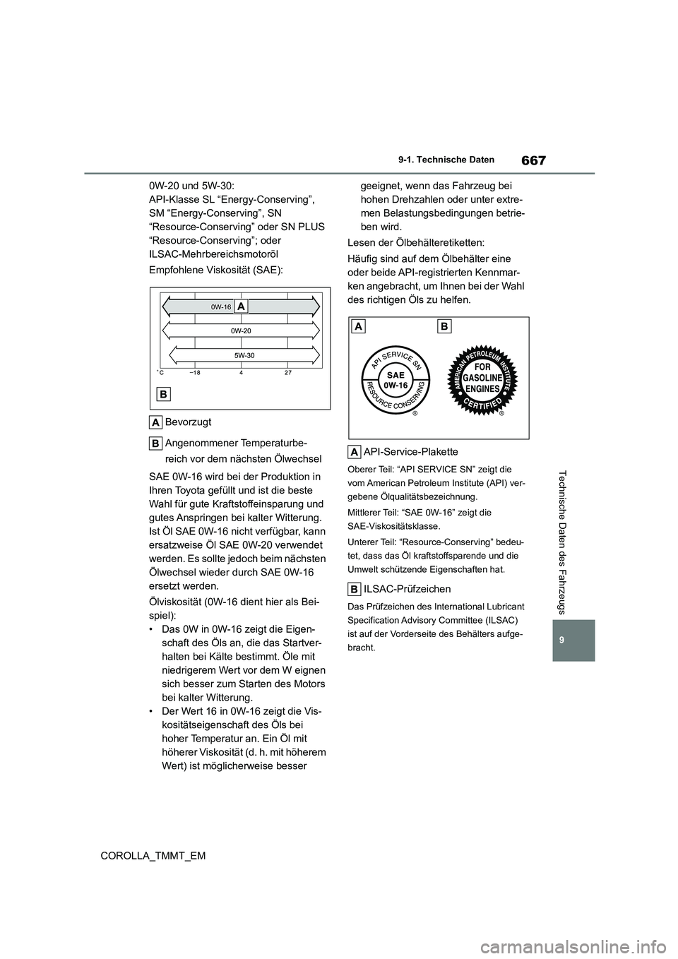 TOYOTA COROLLA 2021 Betriebsanleitungen (in German) 667
9
9-1. Technische Daten
COROLLA_TMMT_EM
Technische Daten des Fahrzeugs
0W-20 und 5W-30:
API-Klasse SL “Energy-Conserving”,
SM “Energy-Conserving”, SN
“Resource-Conserving” oder SN TOYOTA COROLLA 2021 Betriebsanleitungen (in German) 667
9
9-1. Technische Daten
COROLLA_TMMT_EM
Technische Daten des Fahrzeugs
0W-20 und 5W-30:
API-Klasse SL “Energy-Conserving”,
SM “Energy-Conserving”, SN
“Resource-Conserving” oder SN