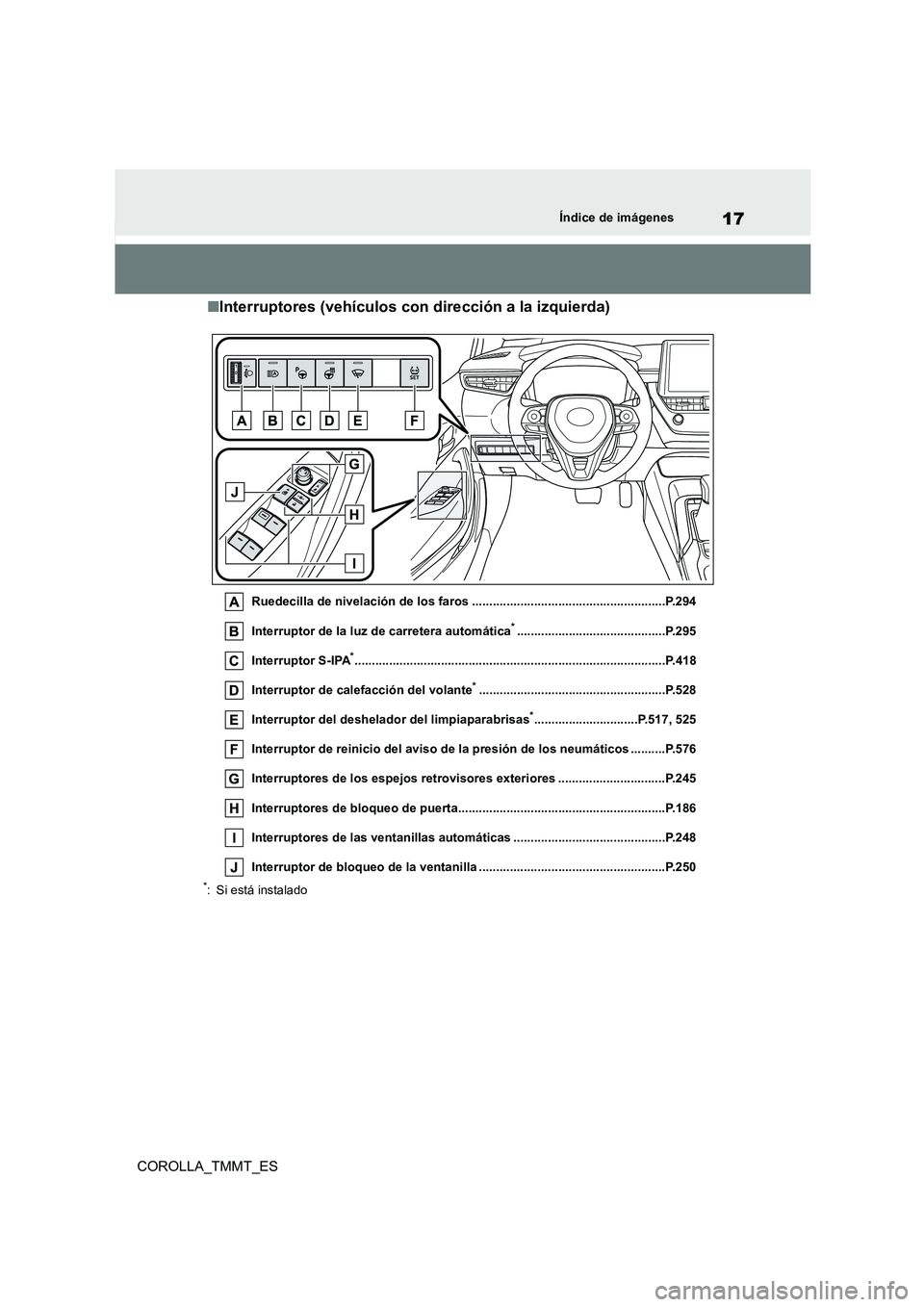 TOYOTA COROLLA 2021 Manual del propietario (in Spanish) 17Índice de imágenes
COROLLA_TMMT_ES
■Interruptores (vehículos con dirección a la izquierda)
Ruedecilla de nivelación de los faros ........................................................P.294 TOYOTA COROLLA 2021 Manual del propietario (in Spanish) 17Índice de imágenes
COROLLA_TMMT_ES
■Interruptores (vehículos con dirección a la izquierda)
Ruedecilla de nivelación de los faros ........................................................P.294