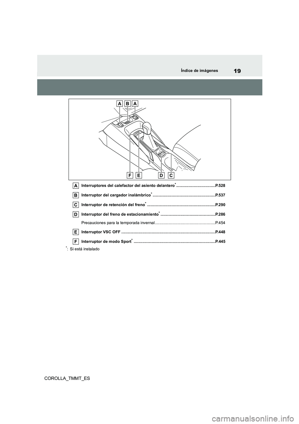 TOYOTA COROLLA 2021 Manual del propietario (in Spanish) 19Índice de imágenes
COROLLA_TMMT_ES
Interruptores del calefactor del asiento delantero*...................................P.528
Interruptor del cargador inalámbrico*.............................. TOYOTA COROLLA 2021 Manual del propietario (in Spanish) 19Índice de imágenes
COROLLA_TMMT_ES
Interruptores del calefactor del asiento delantero*...................................P.528
Interruptor del cargador inalámbrico*..............................