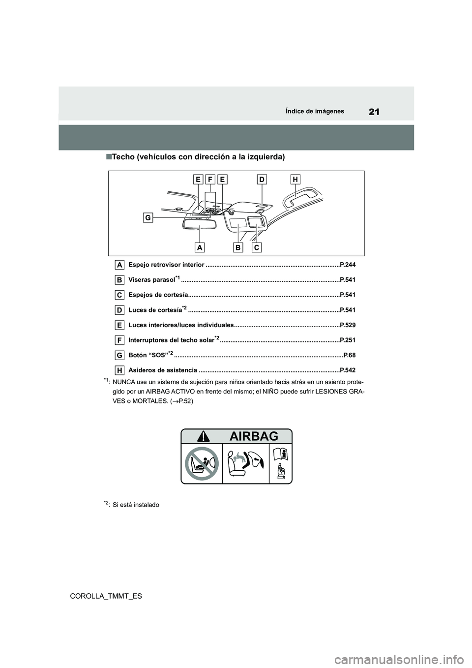 TOYOTA COROLLA 2021 Manual del propietario (in Spanish) 21Índice de imágenes
COROLLA_TMMT_ES
■Techo (vehículos con dirección a la izquierda)
Espejo retrovisor interior ............................................................................P.244 TOYOTA COROLLA 2021 Manual del propietario (in Spanish) 21Índice de imágenes
COROLLA_TMMT_ES
■Techo (vehículos con dirección a la izquierda)
Espejo retrovisor interior ............................................................................P.244