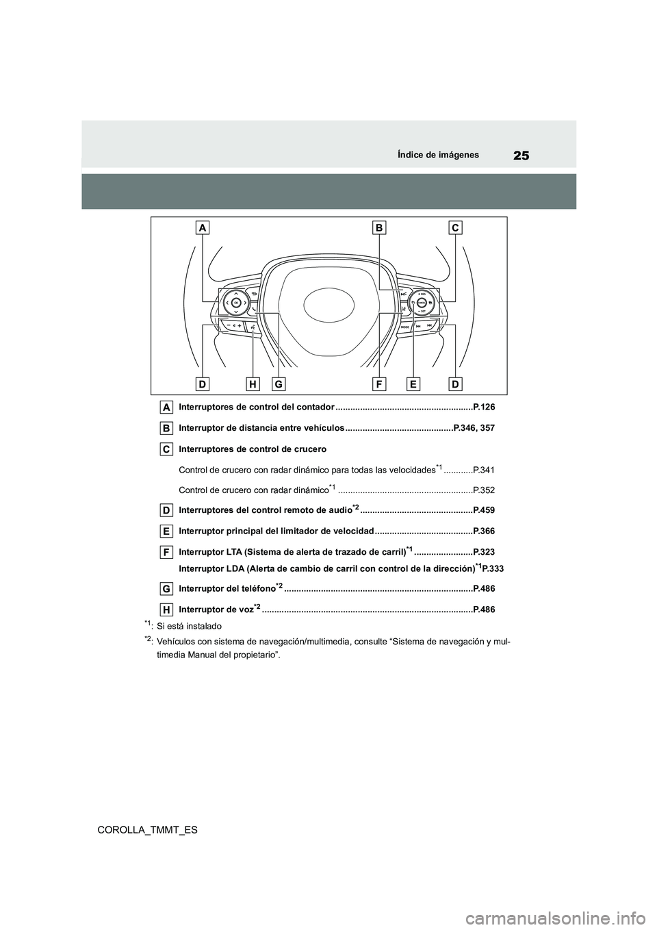 TOYOTA COROLLA 2021 Manual del propietario (in Spanish) 25Índice de imágenes
COROLLA_TMMT_ES
Interruptores de control del contador ........................................................P.126
Interruptor de distancia entre vehículos .................. TOYOTA COROLLA 2021 Manual del propietario (in Spanish) 25Índice de imágenes
COROLLA_TMMT_ES
Interruptores de control del contador ........................................................P.126
Interruptor de distancia entre vehículos ..................
