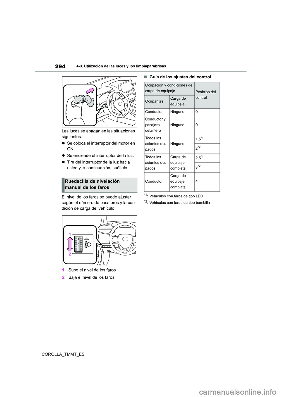 TOYOTA COROLLA 2020  Manual del propietario (in Spanish) 2944-3. Utilización de las luces y los limpiaparabrisas
COROLLA_TMMT_ES 
Las luces se apagan en las situaciones  
siguientes. 
 Se coloca el interruptor del motor en  
ON. 
 Se enciende el inte