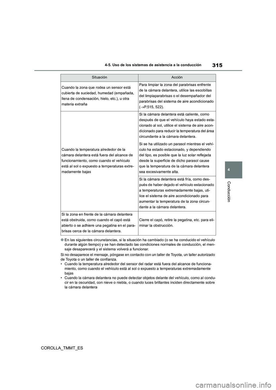 TOYOTA COROLLA 2021  Manual del propietario (in Spanish) 315
4 
4-5. Uso de los sistemas de asistencia a la conducción
Conducción
COROLLA_TMMT_ES
●En las siguientes circunstancias, si la situac ión ha cambiado (o se ha conducido el vehículo  durante a