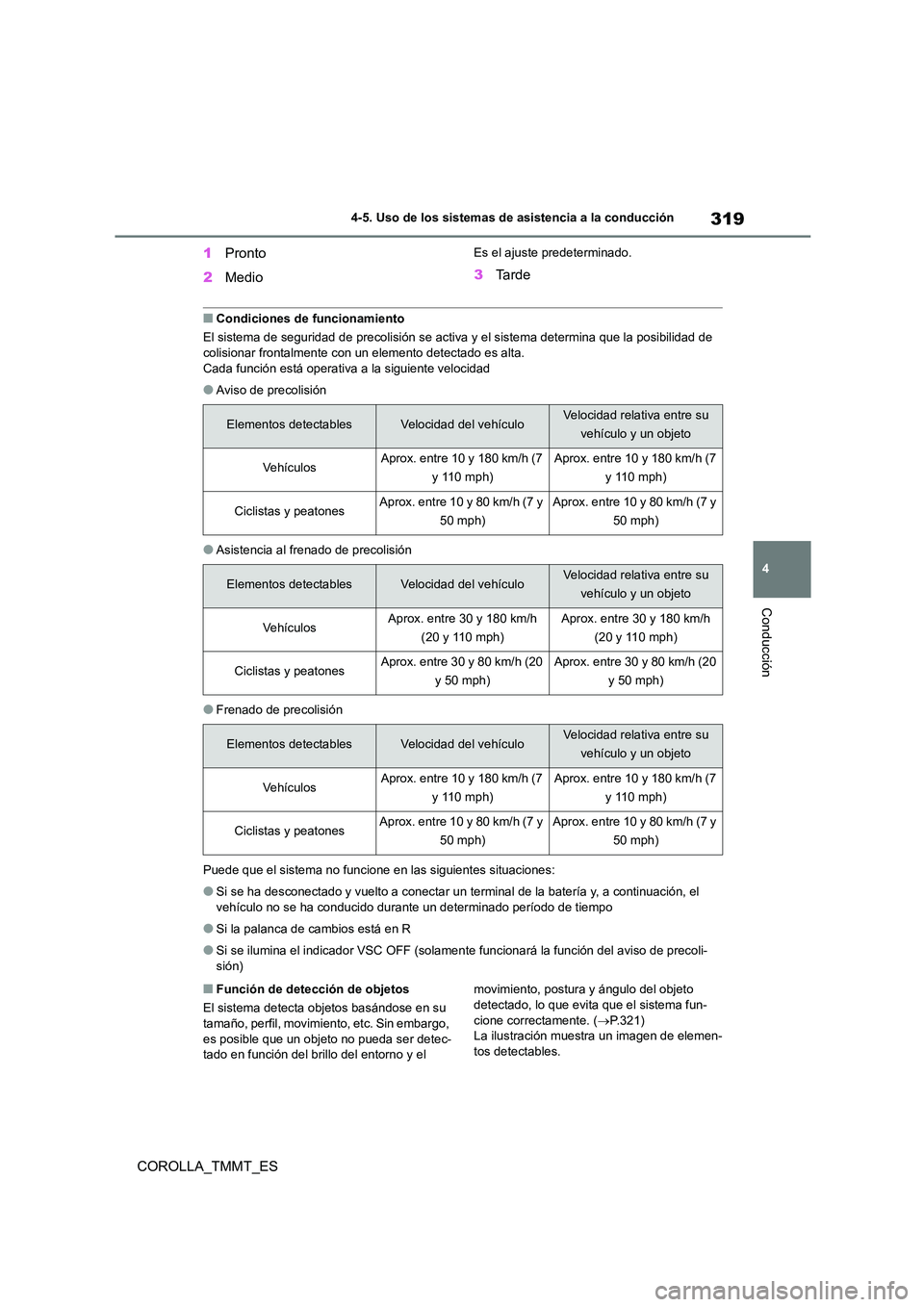 TOYOTA COROLLA 2020 Manual del propietario (in Spanish) 319
4
4-5. Uso de los sistemas de asistencia a la conducción
Conducción
COROLLA_TMMT_ES
1 Pronto
2 Medio
Es el ajuste predeterminado.
3Ta r d e
■Condiciones de funcionamiento
El sistema de seg TOYOTA COROLLA 2020 Manual del propietario (in Spanish) 319
4
4-5. Uso de los sistemas de asistencia a la conducción
Conducción
COROLLA_TMMT_ES
1 Pronto
2 Medio
Es el ajuste predeterminado.
3Ta r d e
■Condiciones de funcionamiento
El sistema de seg