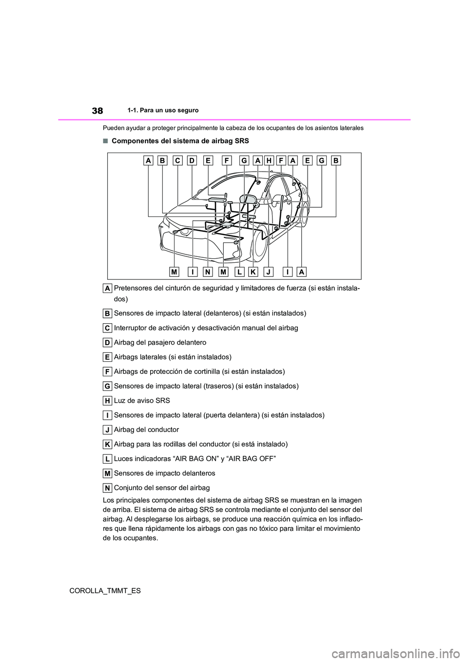 TOYOTA COROLLA 2020 Manual del propietario (in Spanish) 381-1. Para un uso seguro
COROLLA_TMMT_ES
Pueden ayudar a proteger principalmente la cabeza de los ocupantes de los asientos laterales
■Componentes del sistema de airbag SRS
Pretensores del cintur TOYOTA COROLLA 2020 Manual del propietario (in Spanish) 381-1. Para un uso seguro
COROLLA_TMMT_ES
Pueden ayudar a proteger principalmente la cabeza de los ocupantes de los asientos laterales
■Componentes del sistema de airbag SRS
Pretensores del cintur