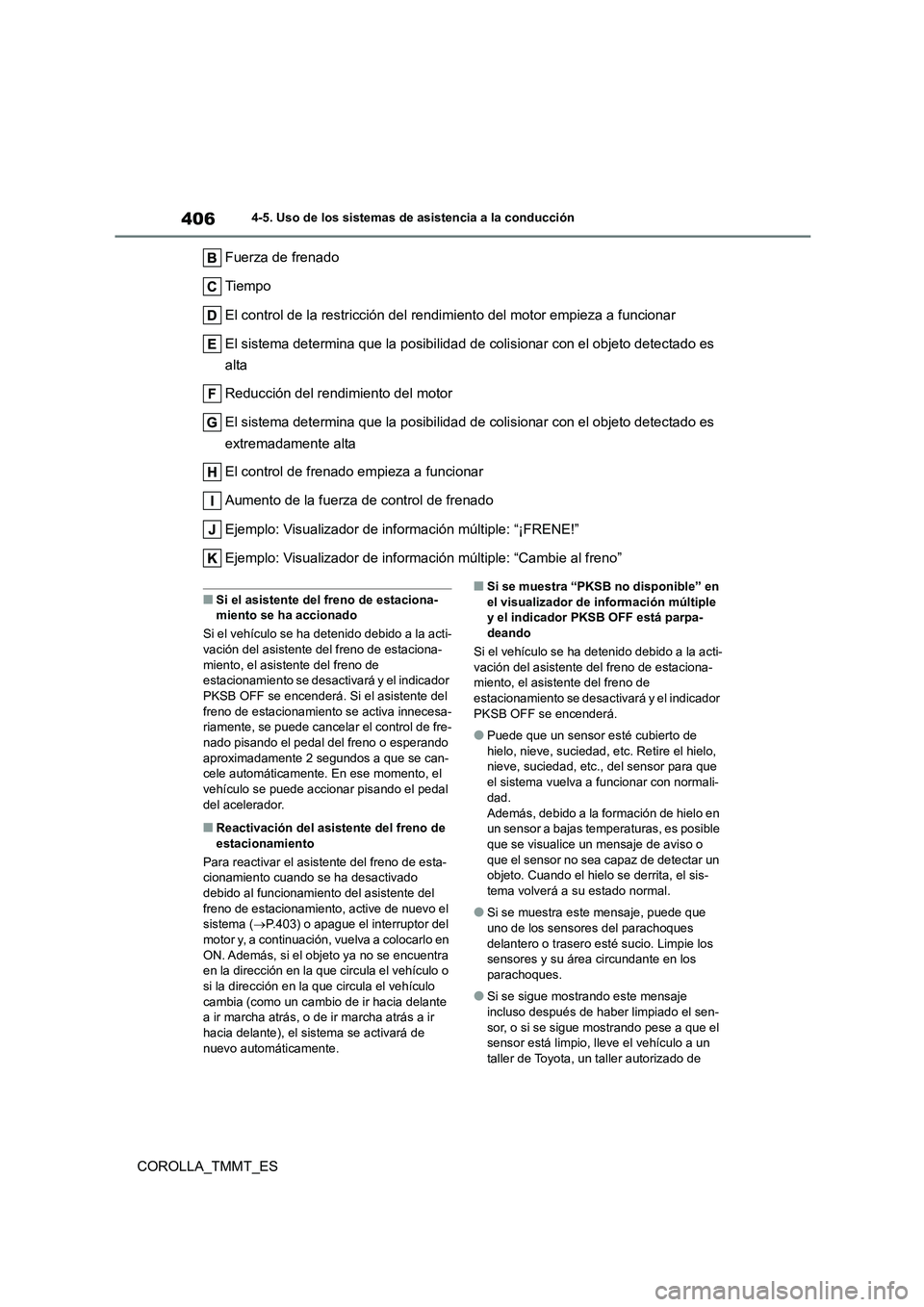 TOYOTA COROLLA 2021  Manual del propietario (in Spanish) 4064-5. Uso de los sistemas de asistencia a la conducción
COROLLA_TMMT_ES 
Fuerza de frenado 
Tiempo 
El control de la restricción del rendimiento del motor empieza a funcionar 
El sistema determina